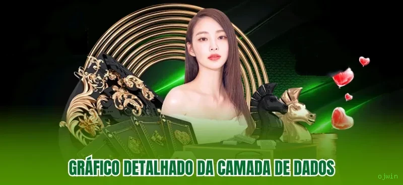 Fortune Tiger - Slot com RTP 96.81%